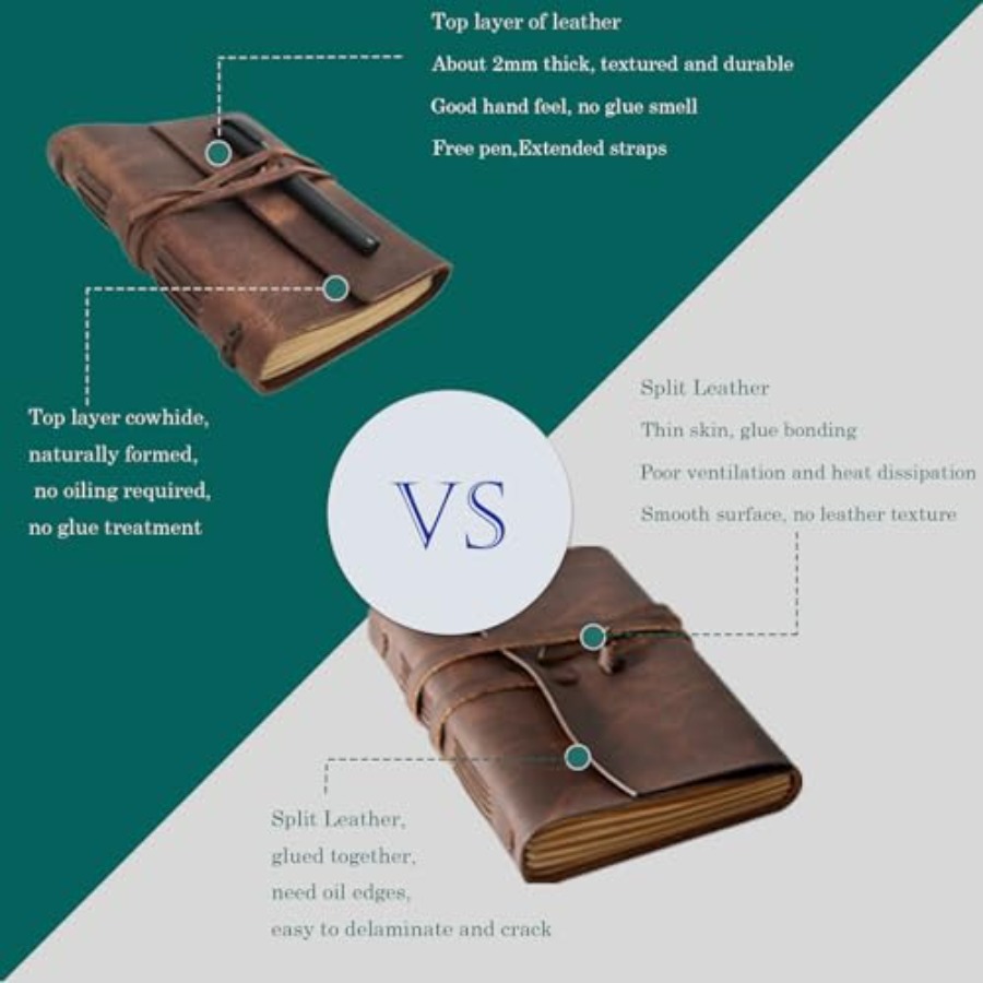 Large Notebook Journal - Genui - Leatherwork Journal recensie en prijs