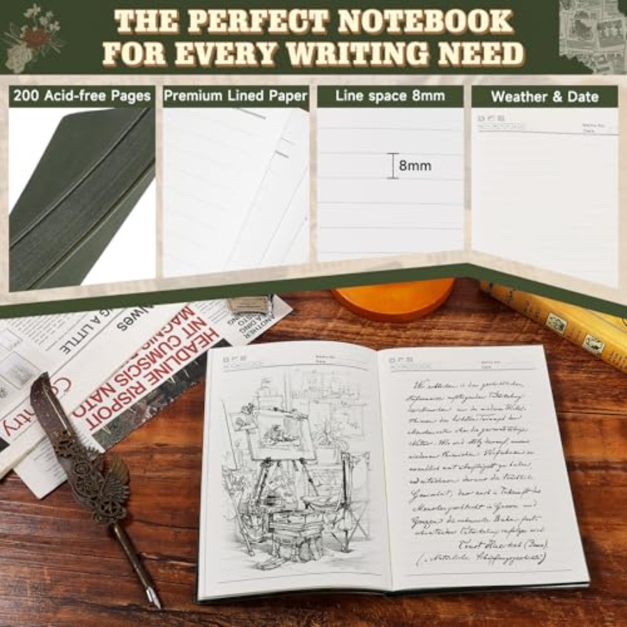 Lined Journal Notebook for Wor - Leatherwork Journal recensie en prijs